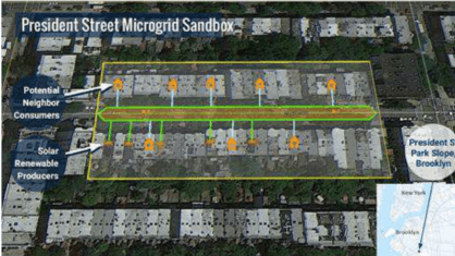 New-York-City-TransActive-Grid