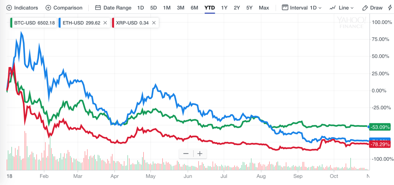 bitcoin-10th-2.png