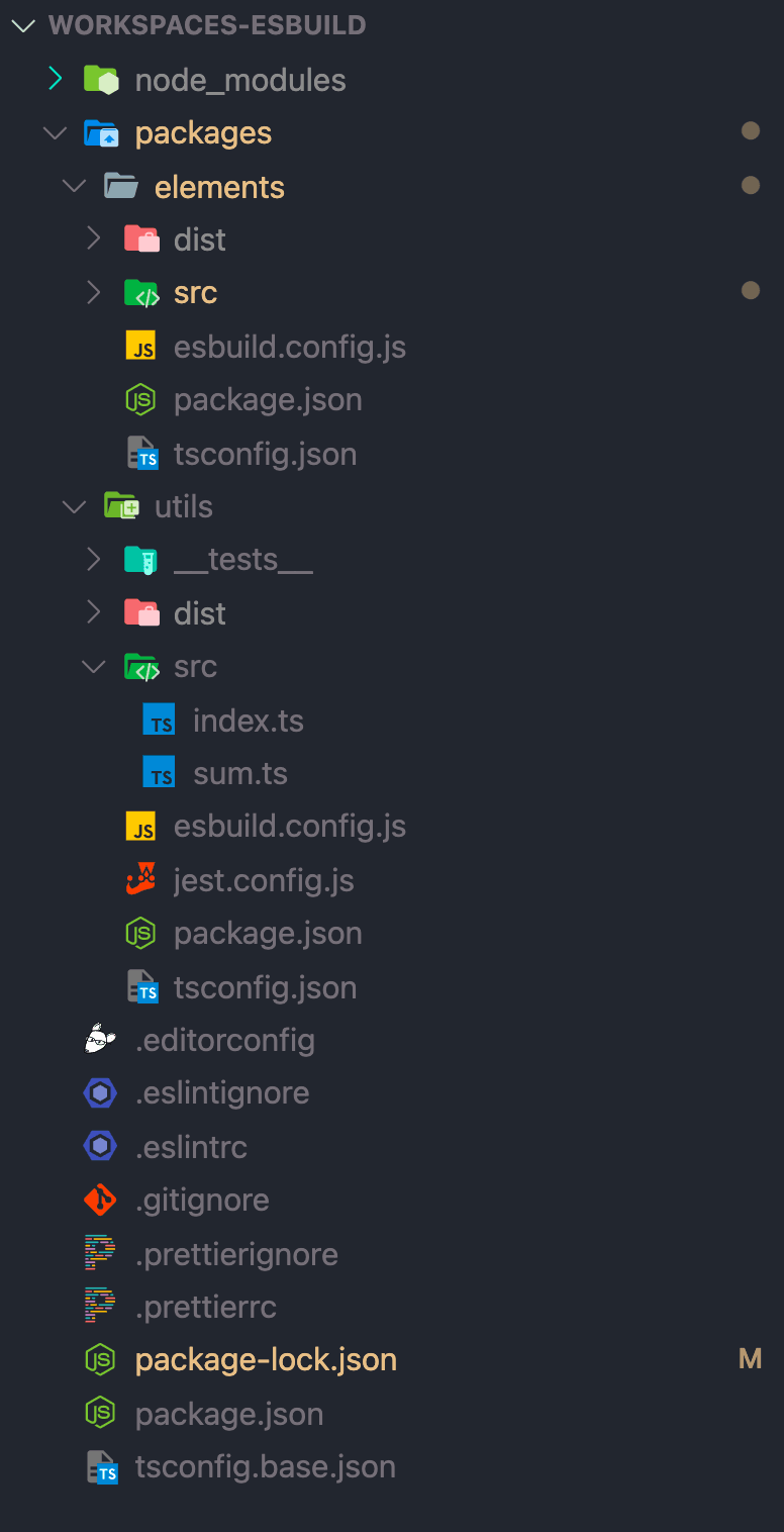 npm-workspace